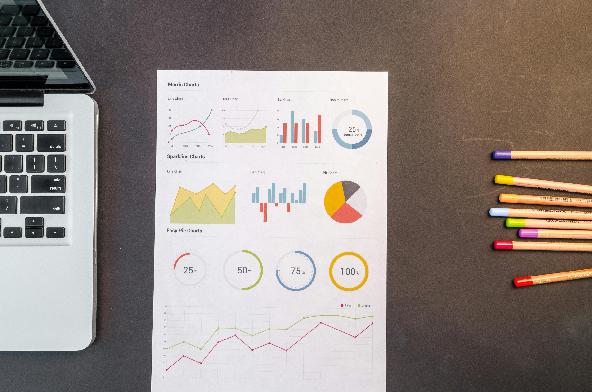 Ottimizzazione SEO Strategia digitale