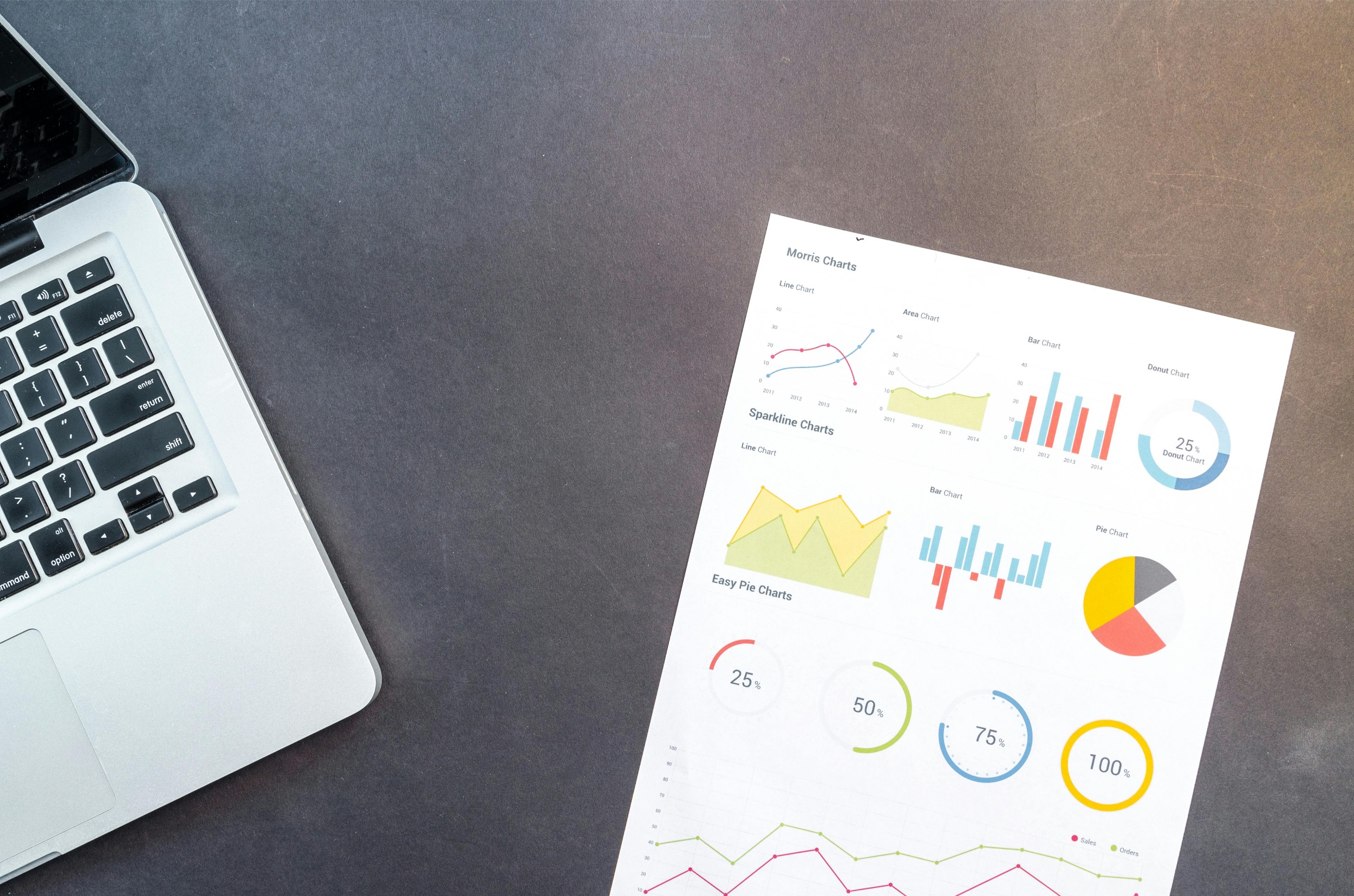Marketing digitale 